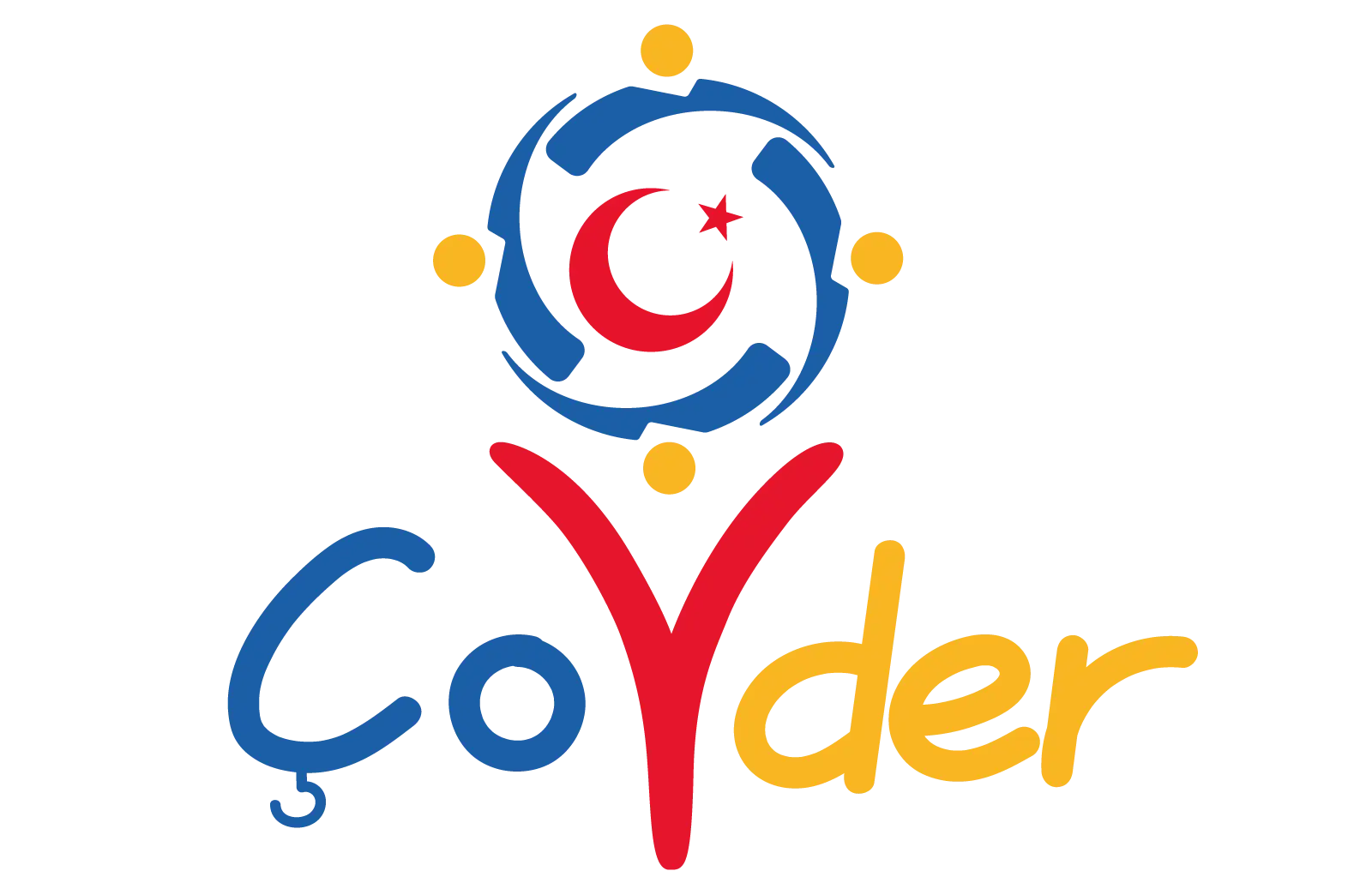 CoYder